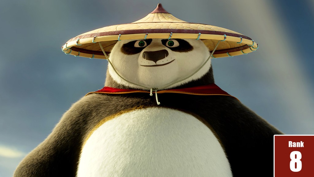 ‘Kung Fu Panda 4’ Movie Profit