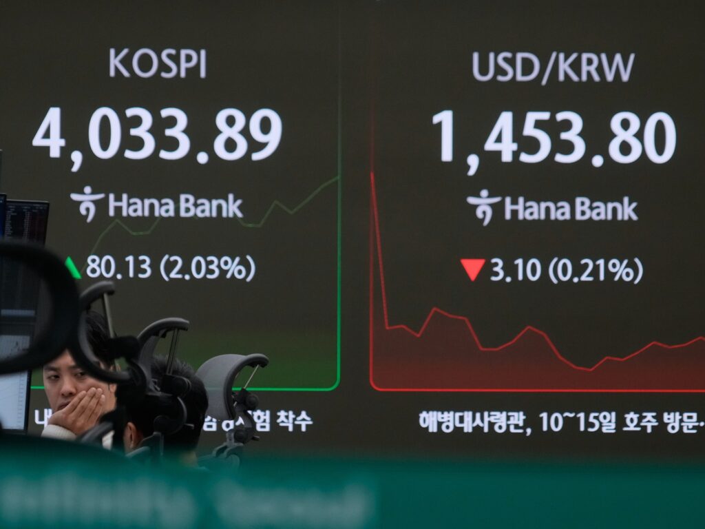 Stock market soars as US lawmakers move to end government shutdown | Financial markets