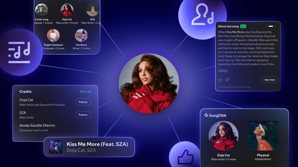 Spotify’s new feature lets listeners explore the people and stories behind their favorite music